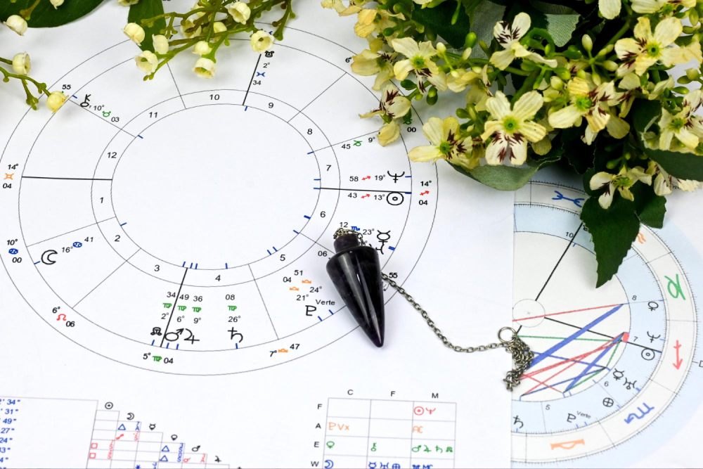 Natal Chart Readings Natal Chart Readings